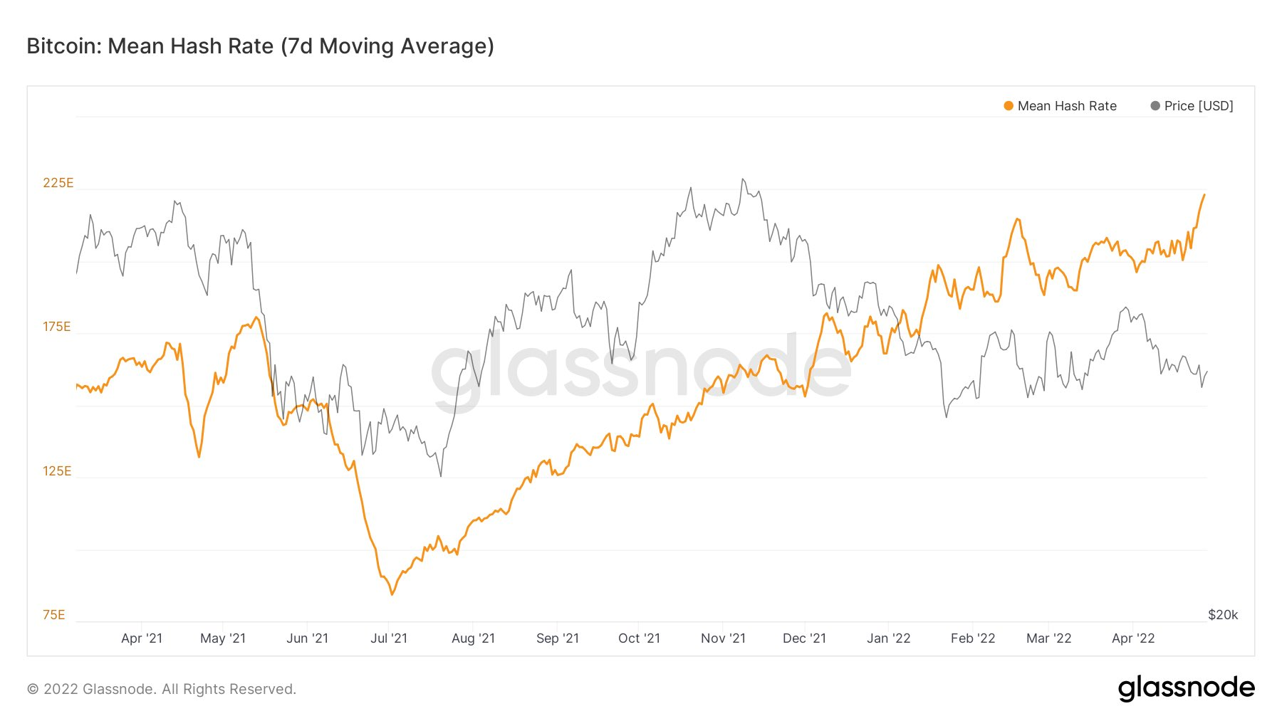 april-end-of-month-market-update 2