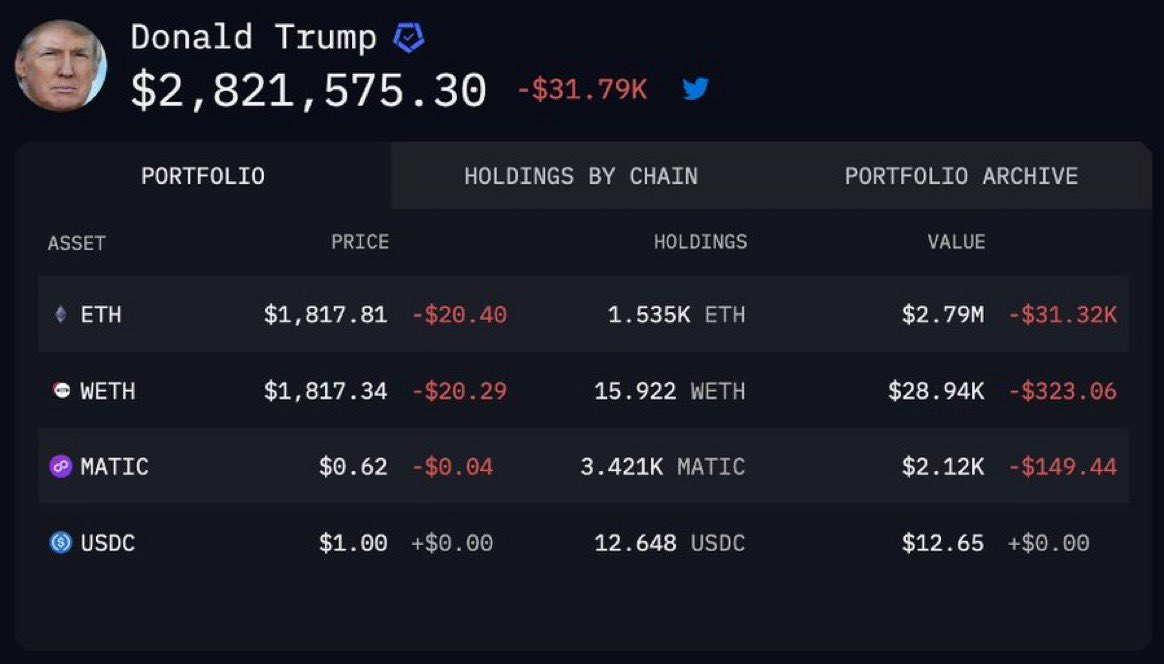 Trump ETH Wallet